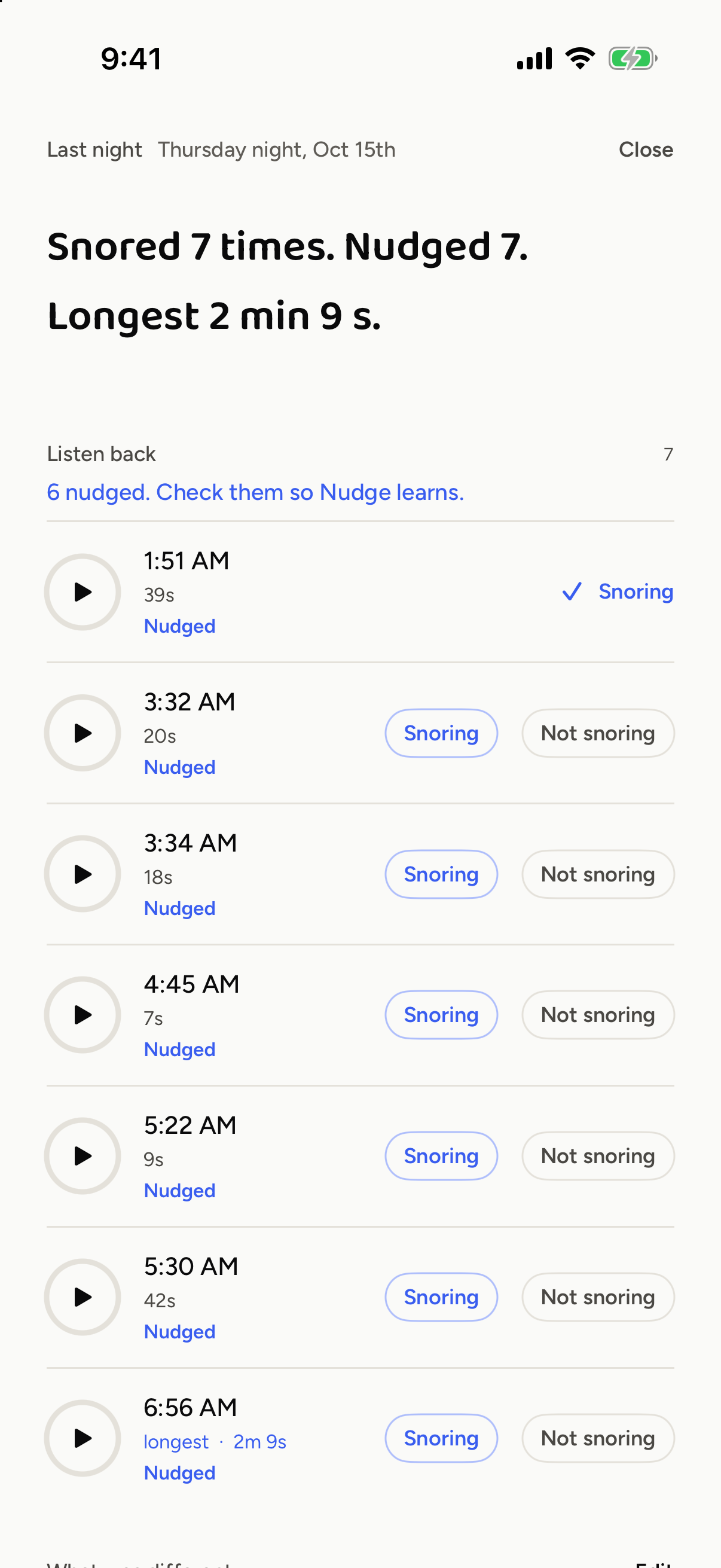 Snore report showing nudged events